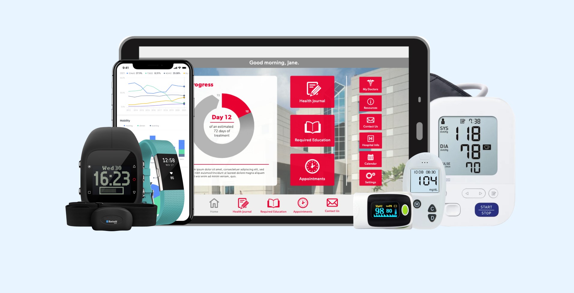 Internet of Medical Things 