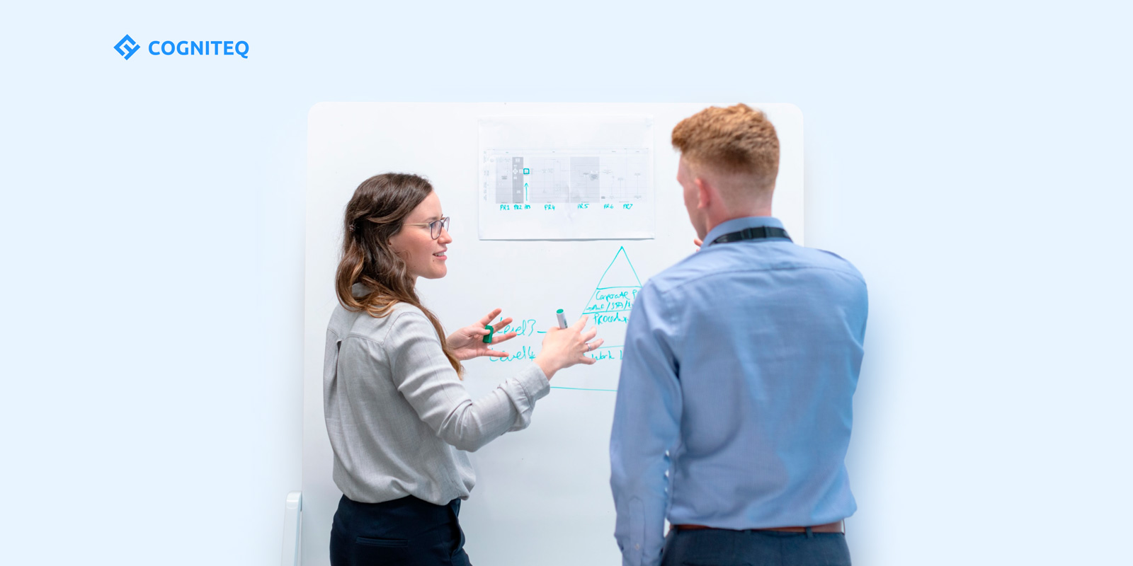 software Discovery Phase