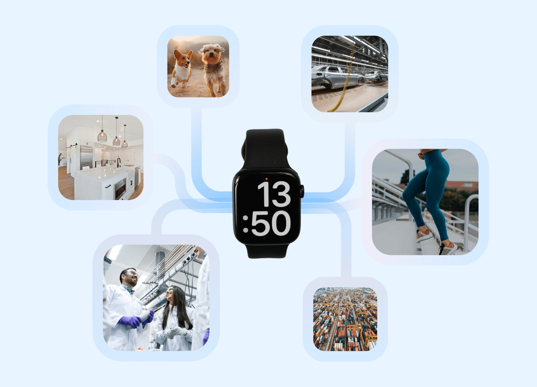 IoT development 