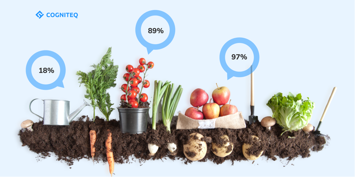 IoT in Agriculture