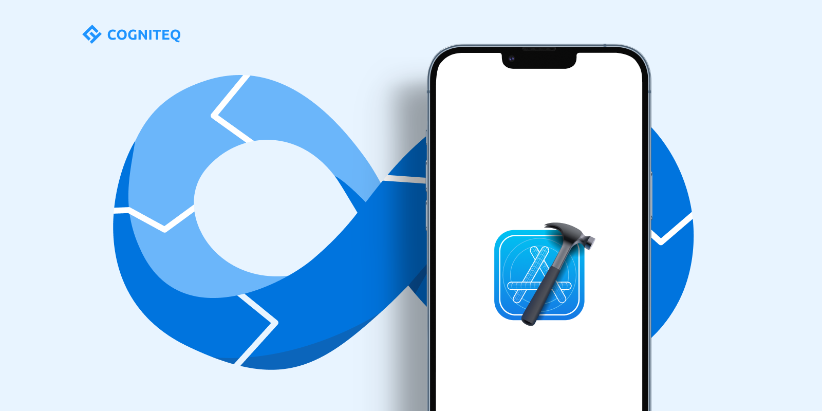 Mobile Application Development Life Cycle