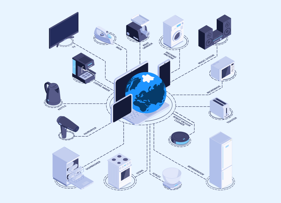IoT device management: Comprehensive guide