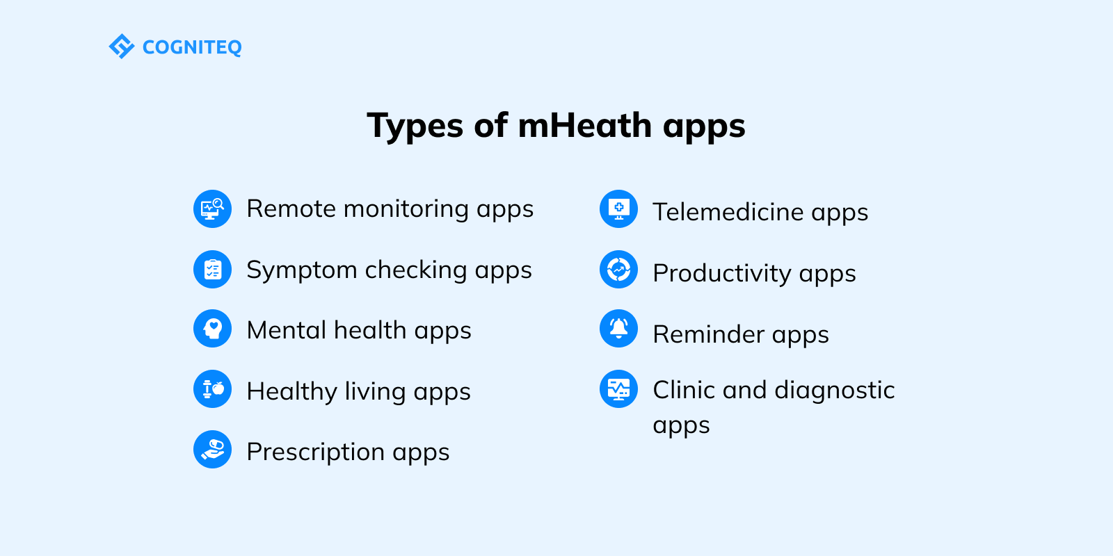 mhealth 
