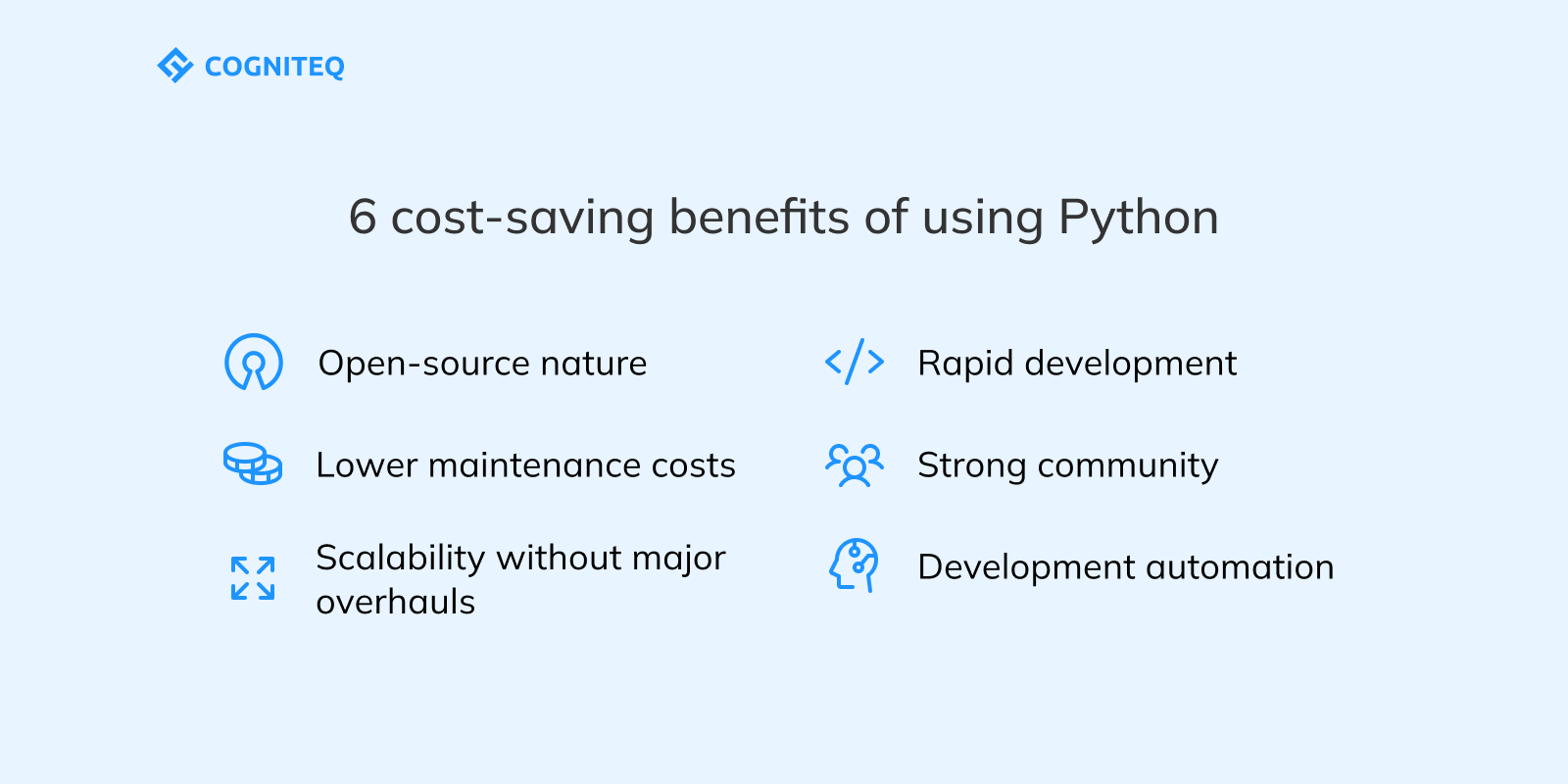 Unlocking 6 cost-saving benefits of using Python