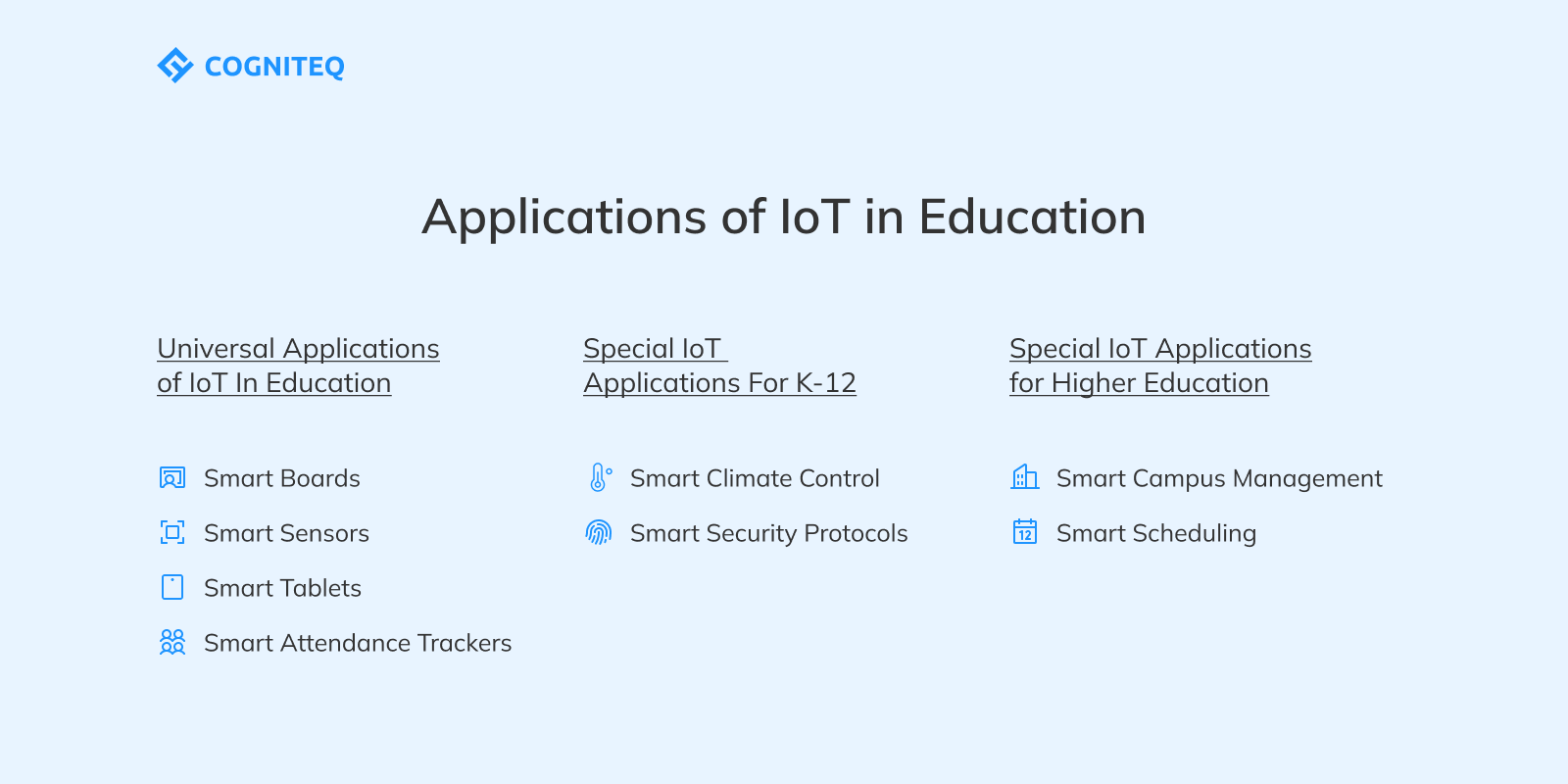 iot