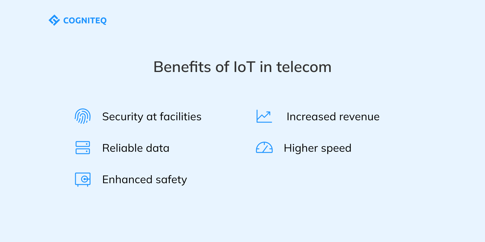 iot in telecom 