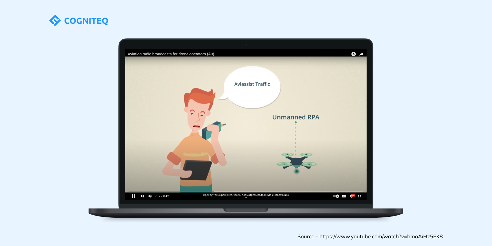 Fully Animated Tutorials