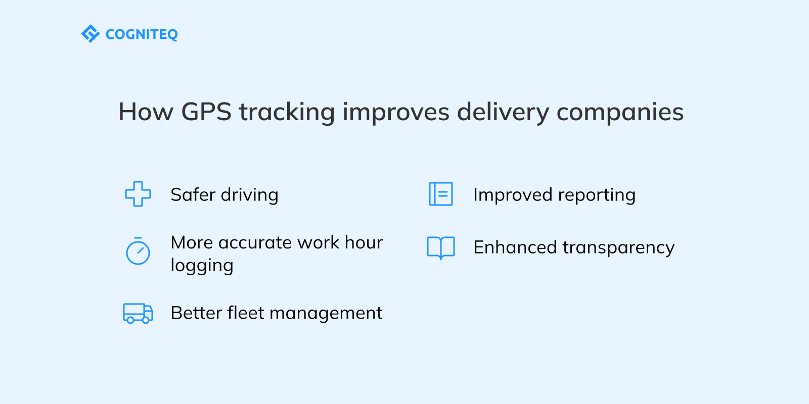 gps tracking