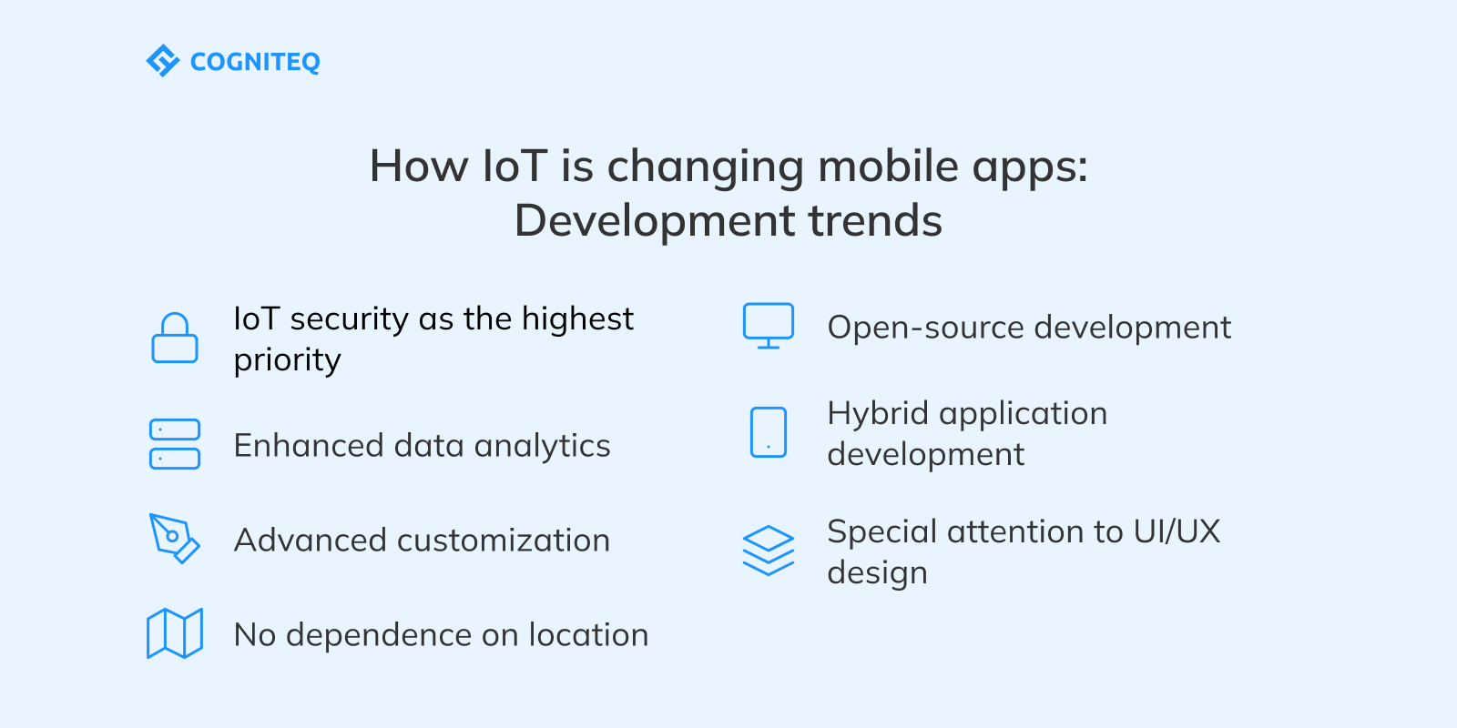 iot trends 