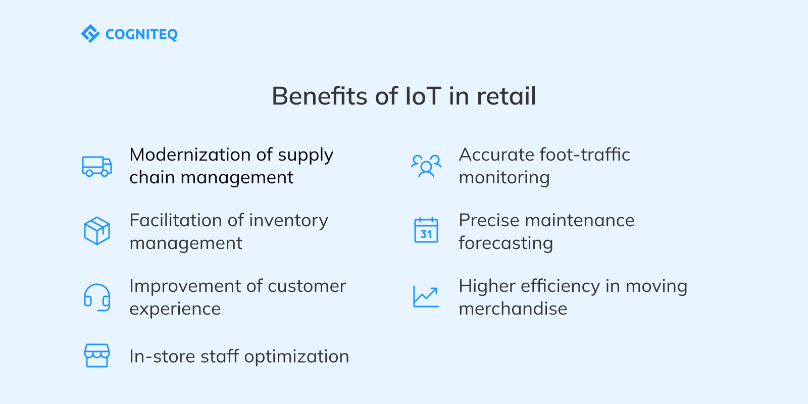 Iot in retail