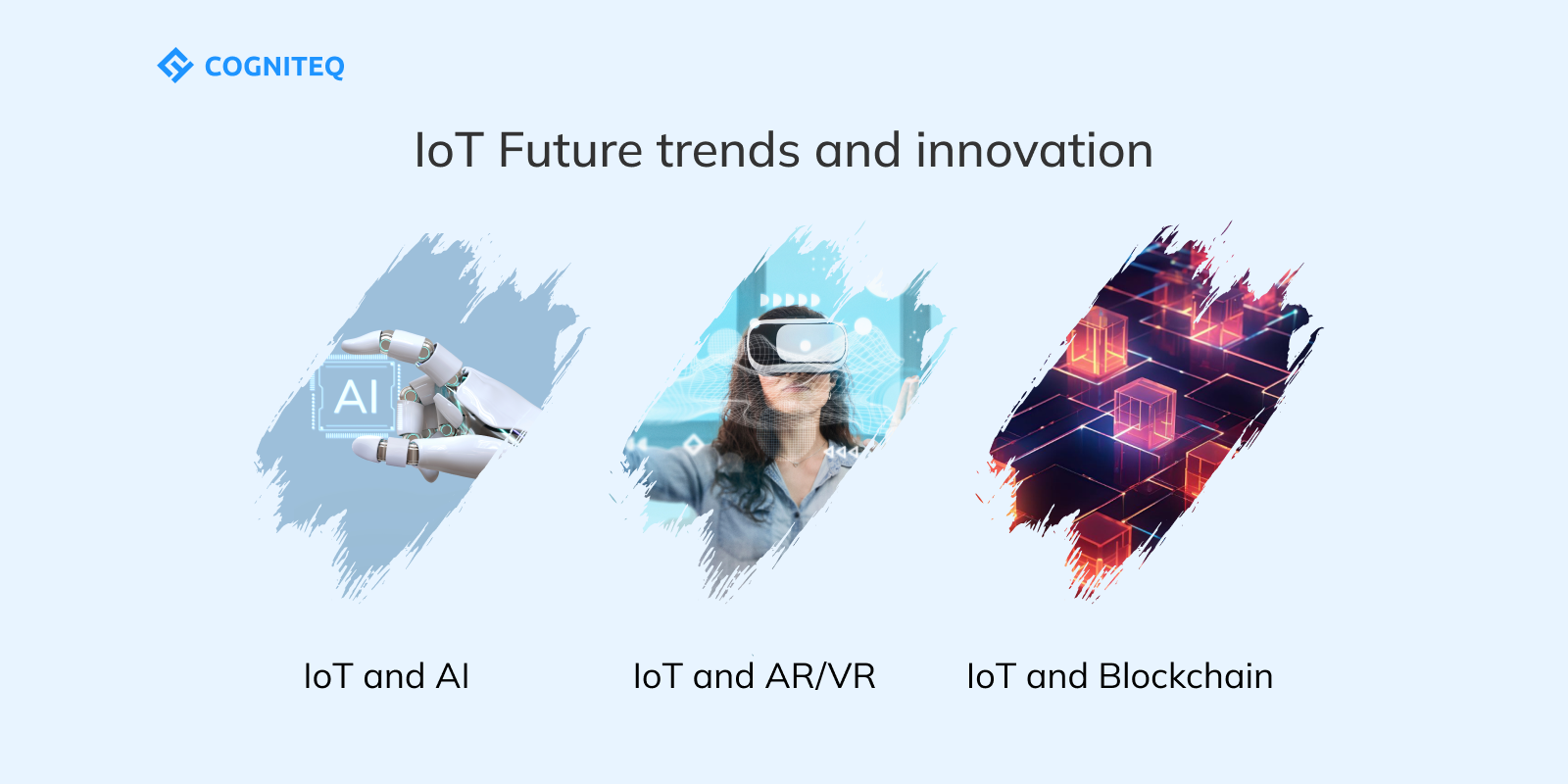 Future trends and innovation