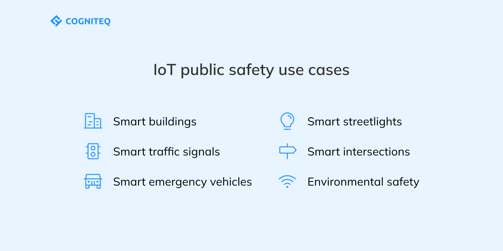 IoT in Public Safety 