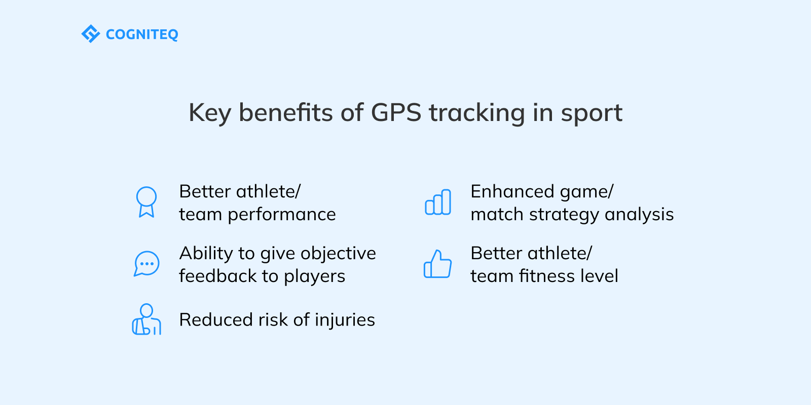 ey benefits of GPS tracking in sport
