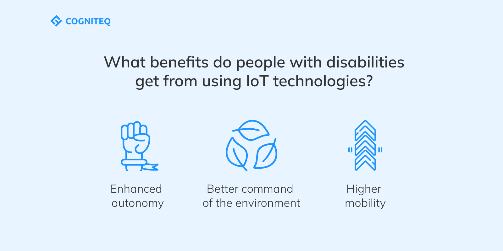 iot